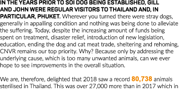 In the years prior to Soi Dog being established, Gill and John were regular visitors to Thailand and, in particular,    