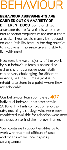 BEHAVIOUR Behaviour assessments are carried out on a variety of different dogs  Some of these assessments are for ani   