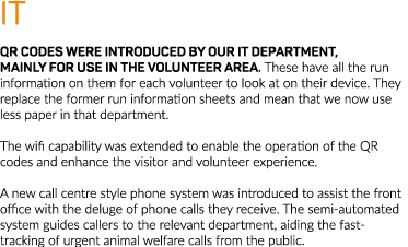 IT QR Codes were introduced by our IT department, mainly for use in the volunteer area  These have all the run inform   