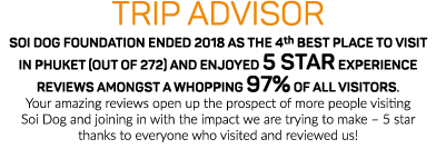 Trip Advisor Soi Dog Foundation ended 2018 as the 4th best place to visit in Phuket (out of 272) and enjoyed 5 star e   