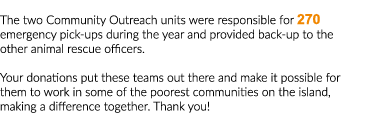 The two Community Outreach units were responsible for 270 emergency pick-ups during the year and provided back-up to   