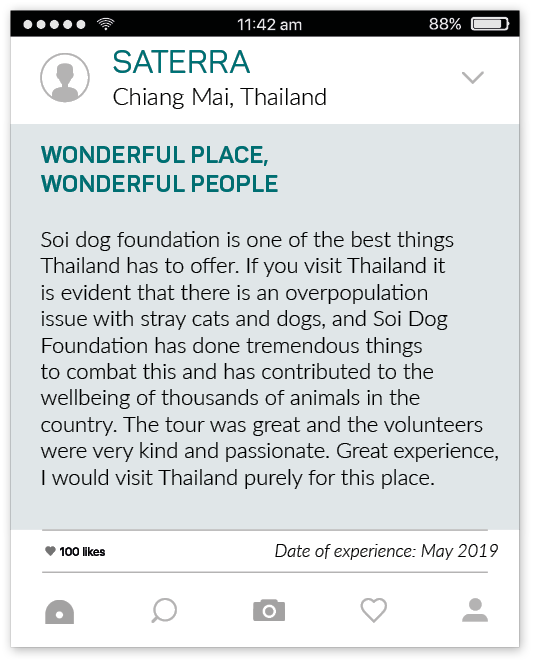  Saterra Chiang Mai, Thailand Wonderful place, wonderful people Soi dog foundation is one of the best things Thailand   