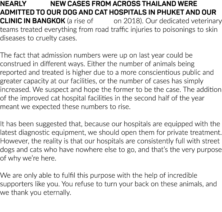 Nearly 4,500 new cases from across Thailand were admitted to our dog and cat hospitals in Phuket and our clinic in Ba   