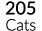 205 Cats