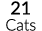 21 Cats
