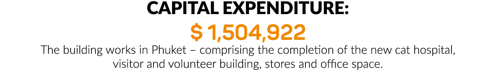 Capital Expenditure:   1,504,922 The building works in Phuket   comprising the completion of the new cat hospital, vi   