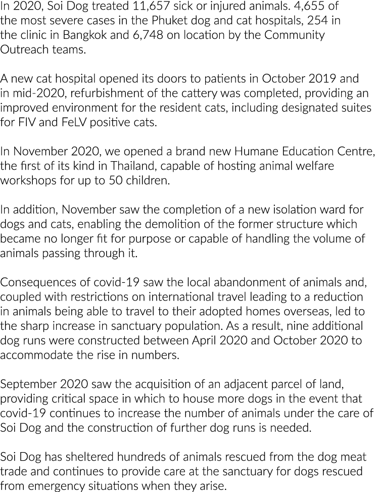 In 2020, Soi Dog treated 11,657 sick or injured animals  4,655 of the most severe cases in the Phuket dog and cat hos   