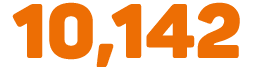 10,142