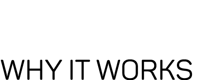 CNVR: WHY IT WORKS 