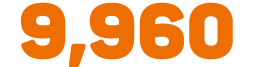 9,960