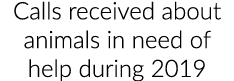 Calls received about animals in need of help during 2019