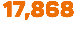 17,868